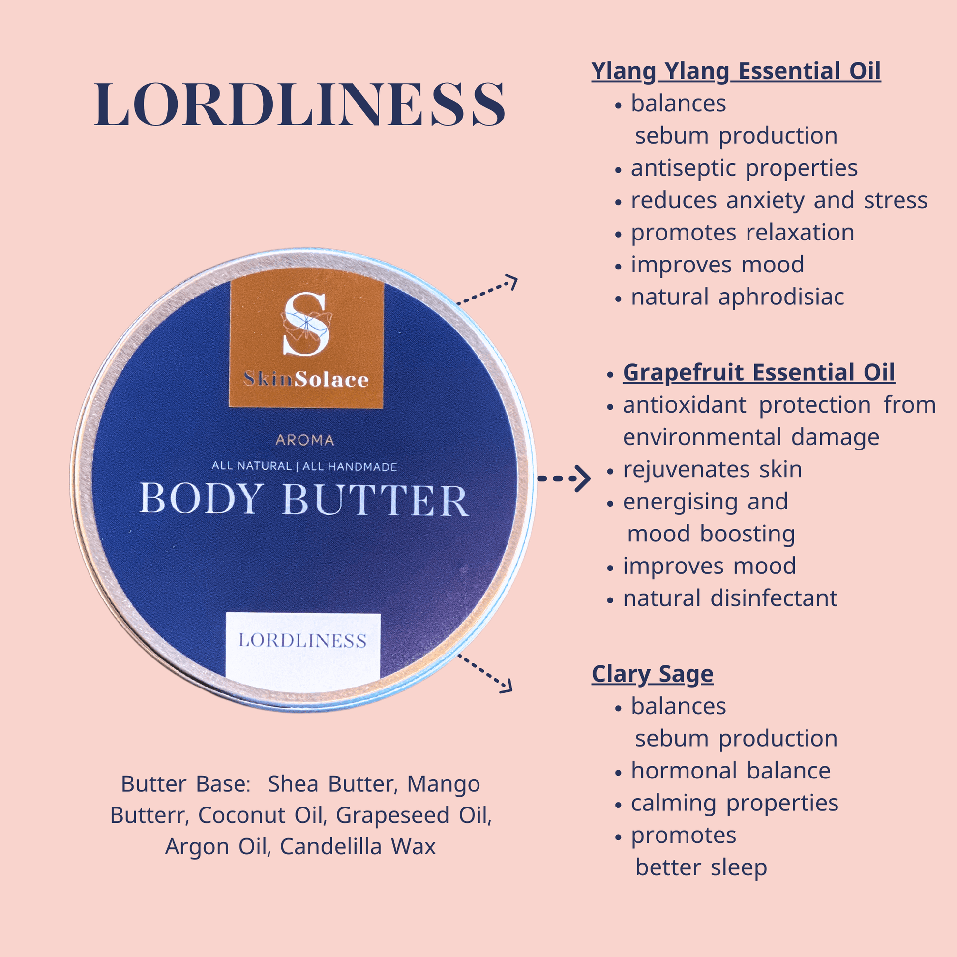 Lordliness Body Butter,Levity Aroma Soap,skin care products for dry skin, skin care products for sensitive skin, teenage skin care products, best skin care products for oily skin, best skin care products for 70-year-old woman, good skin care products for oily skin, oily skin care products skin, skin care products, best baby skin care products, face care products for oily skin,