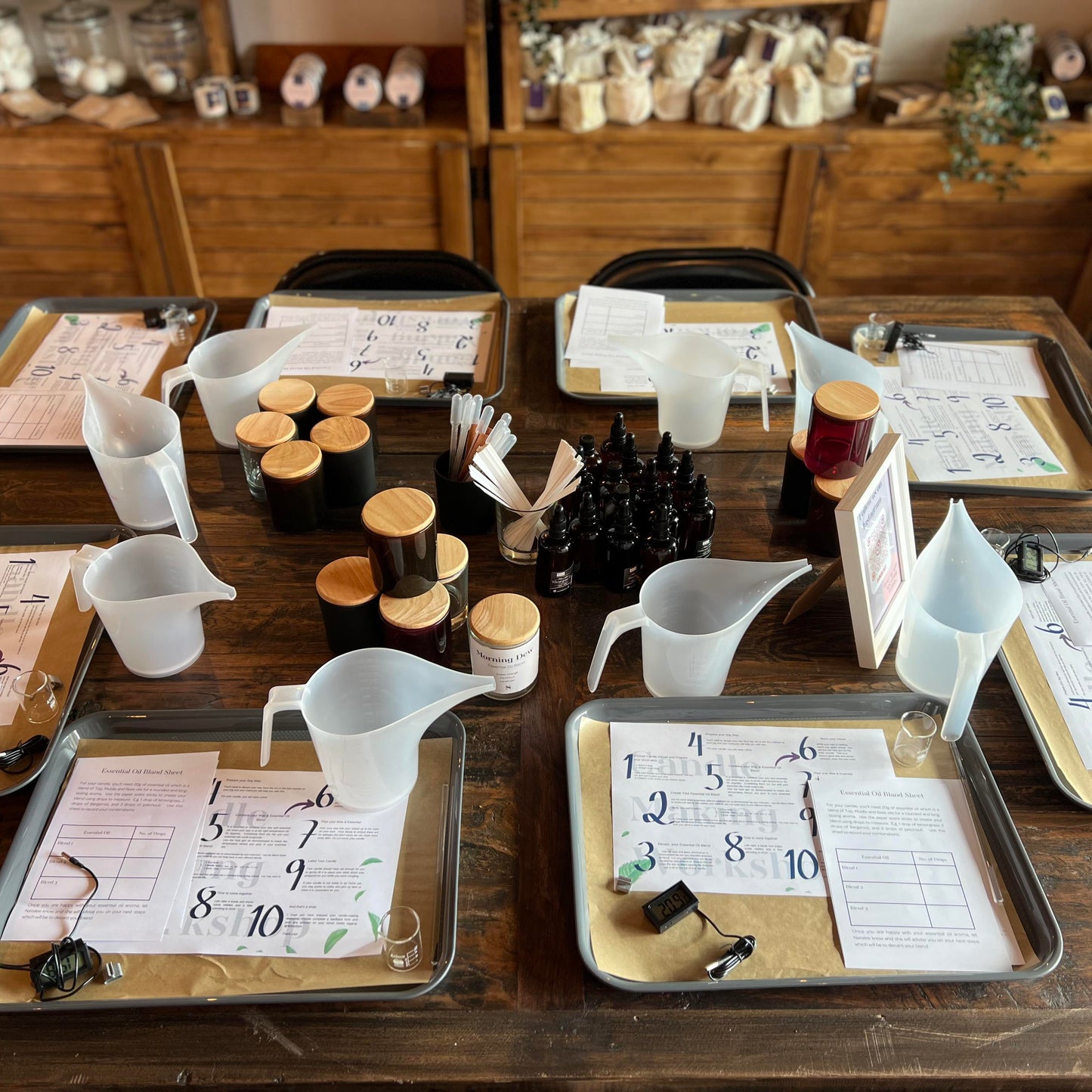 Candle Making Workshop Gift Card