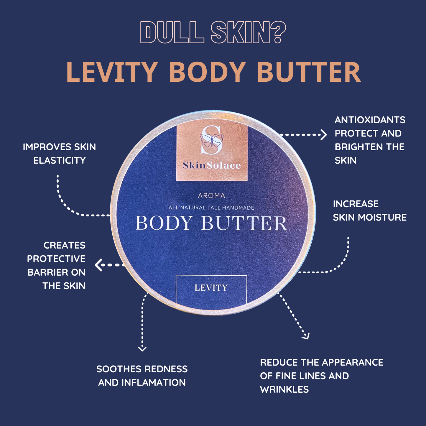 Levity Body Butter